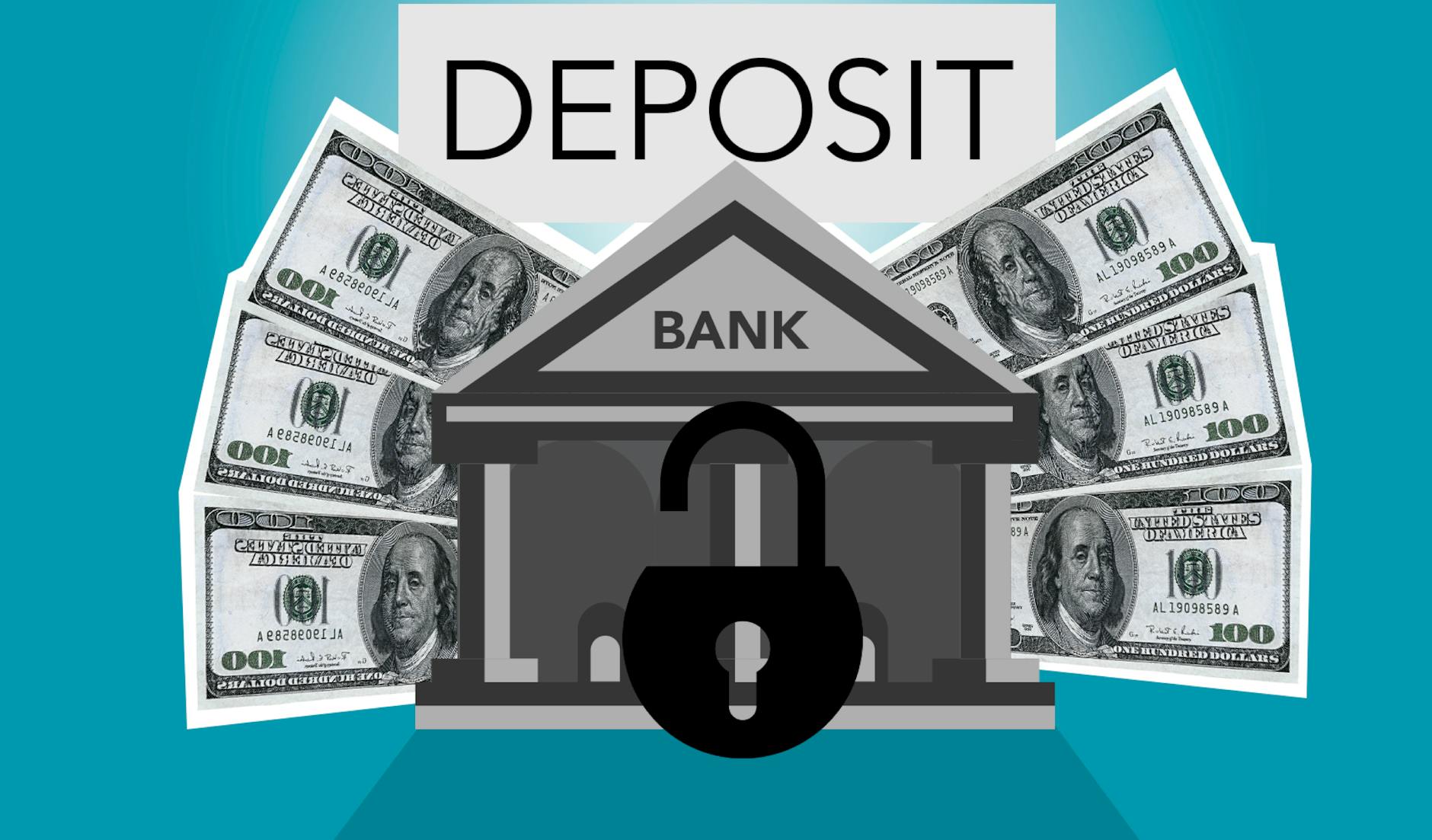 Certificates Of Deposit Investment