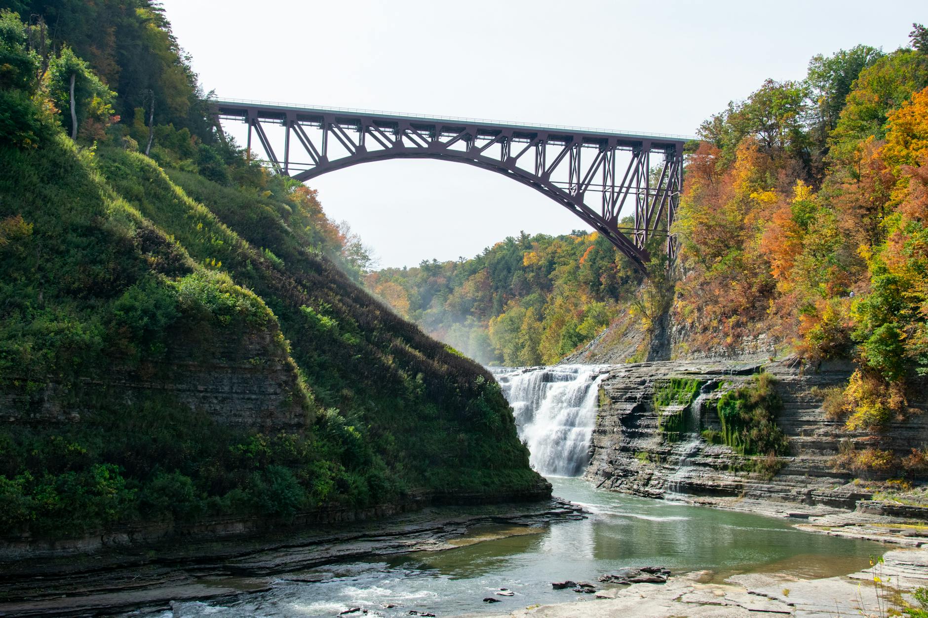 New River Gorge National Park