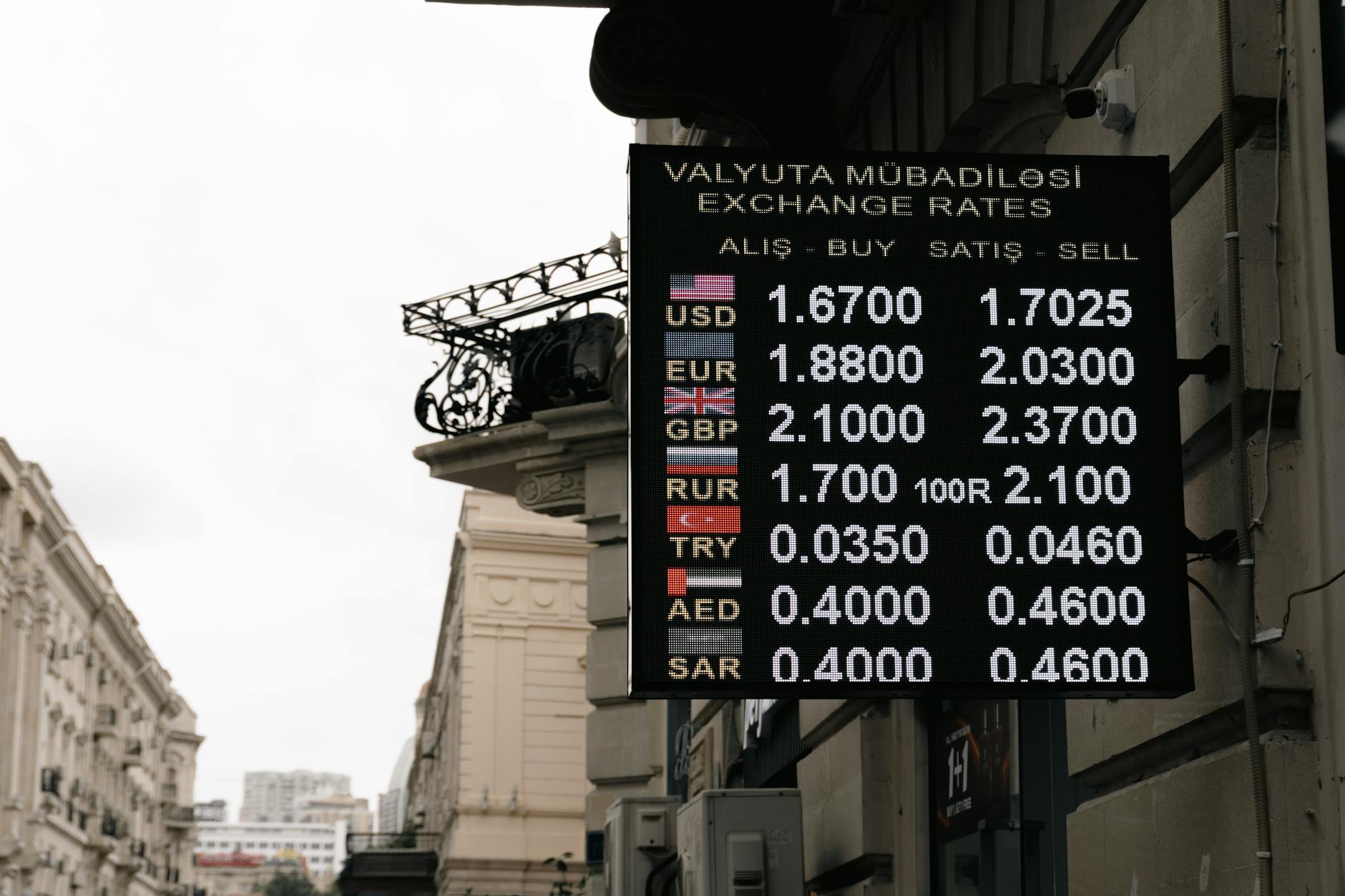 Currency Exchange Rates