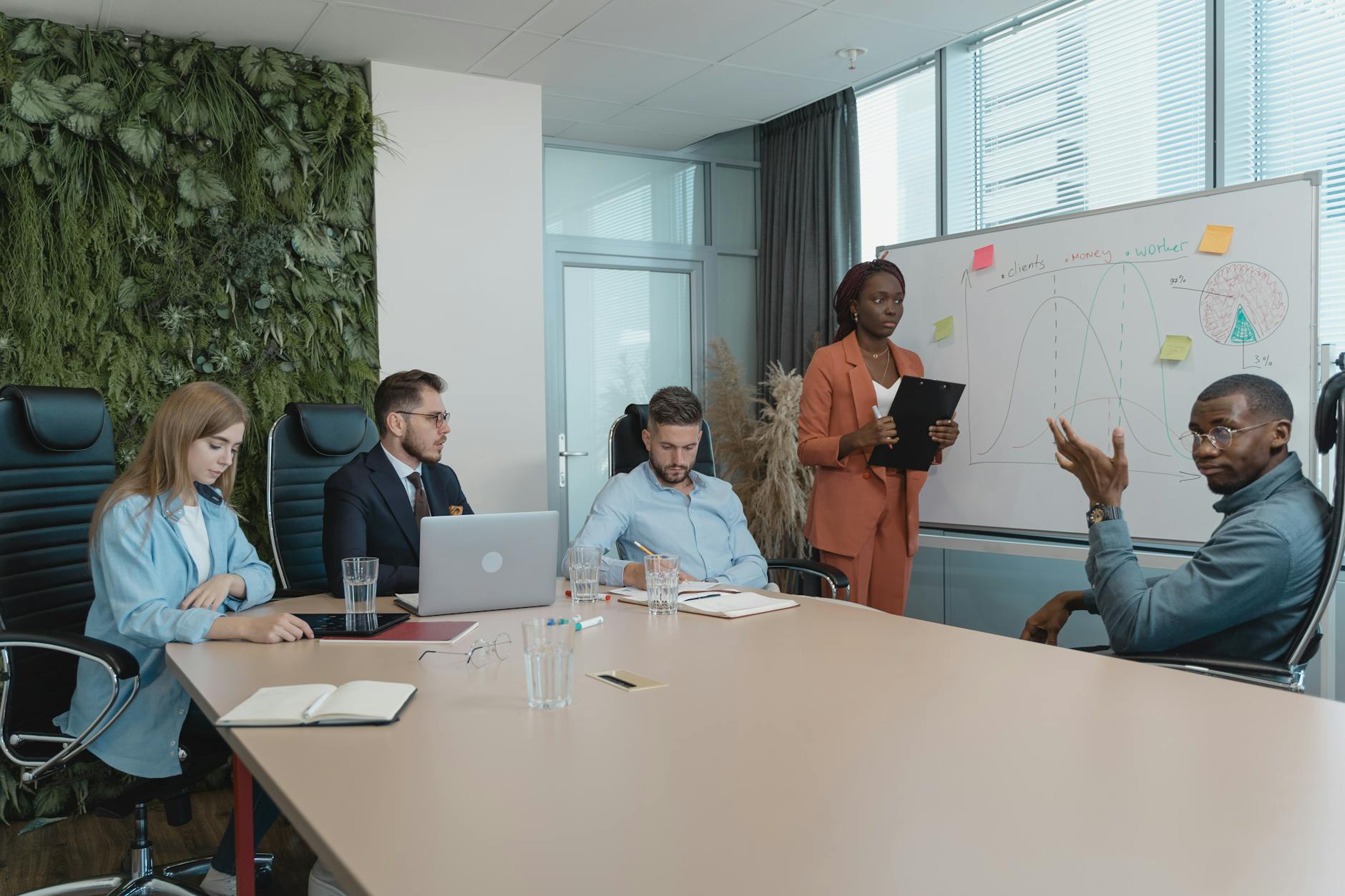 Disrupted Meeting Dynamics