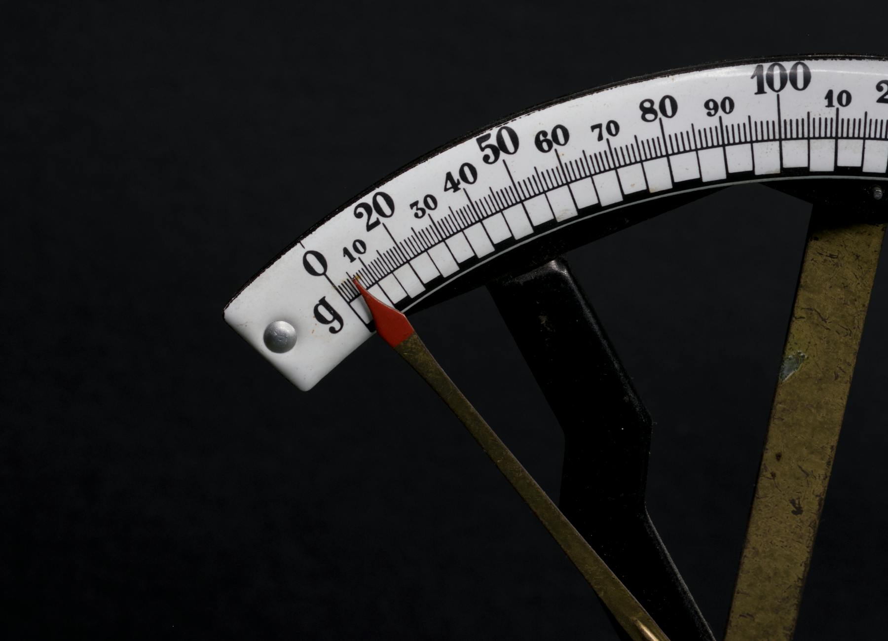 Measuring Progress Scale
