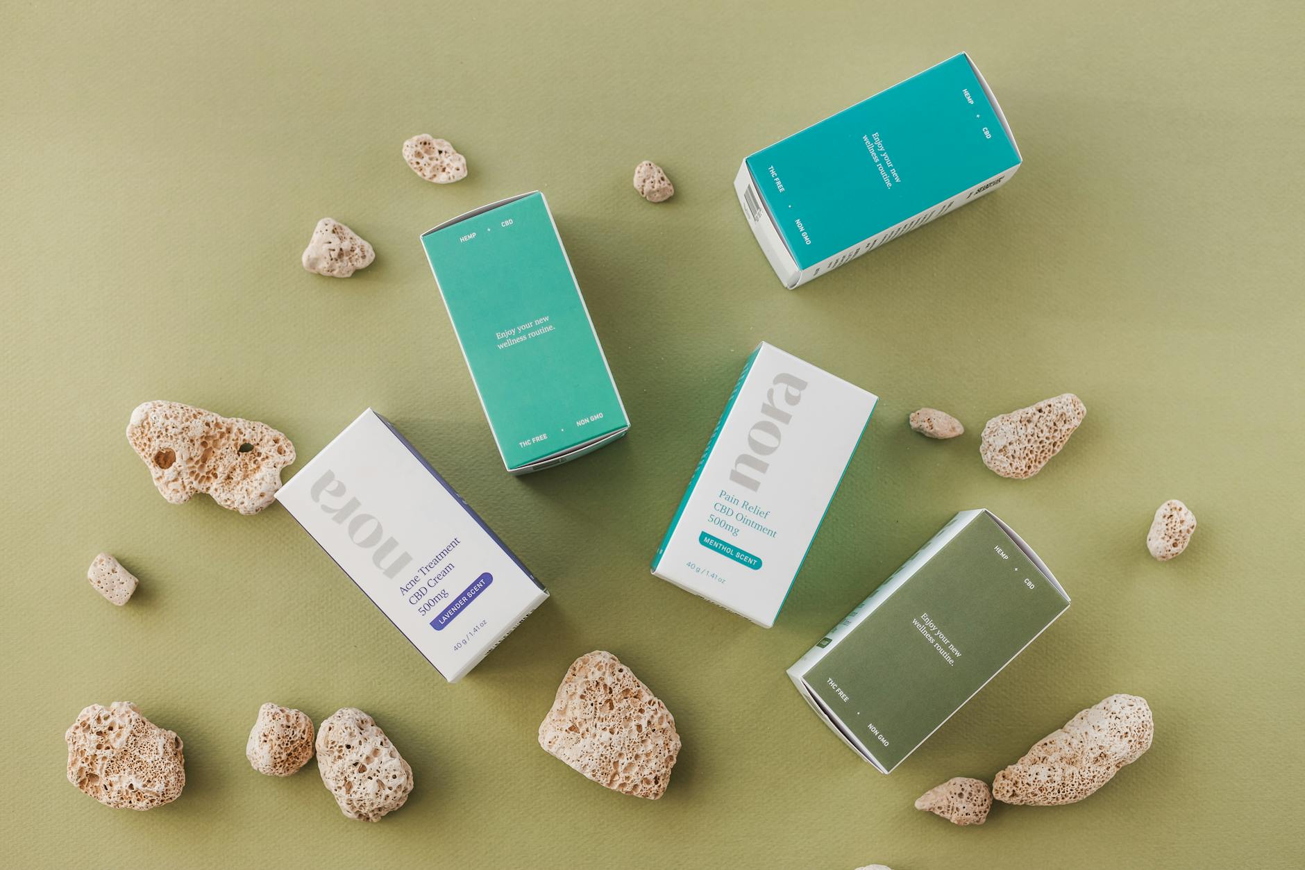 Product Packaging Comparison