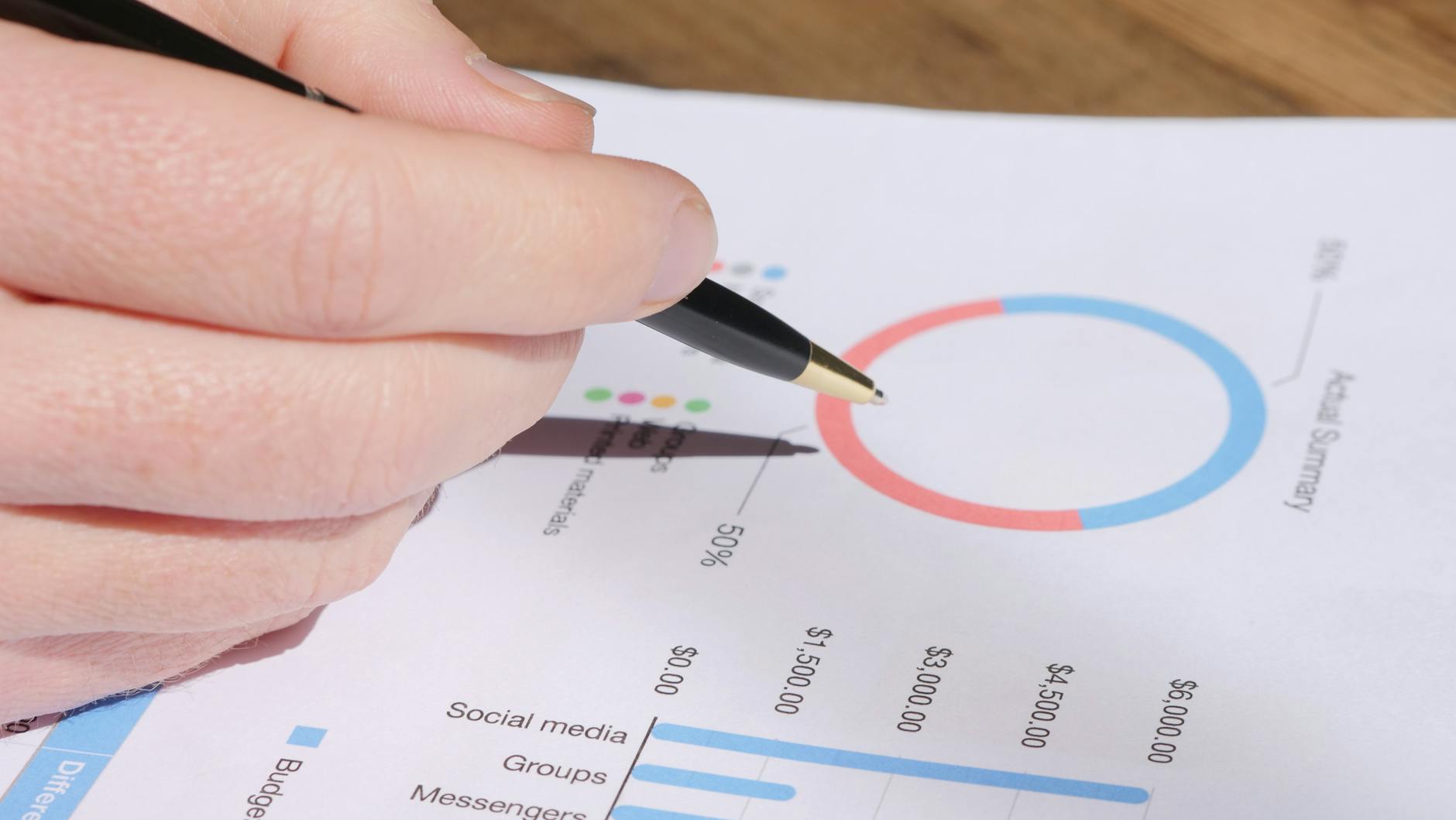 Social Media Metrics