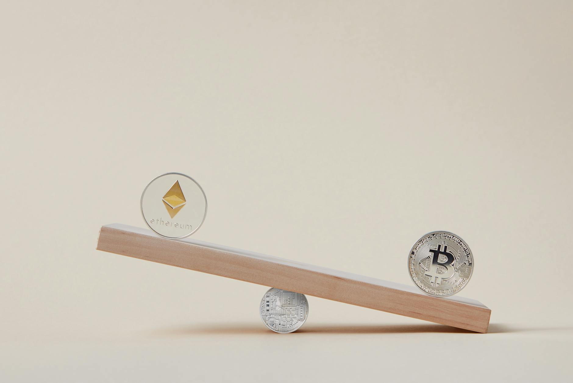 Financial Comparison Scale