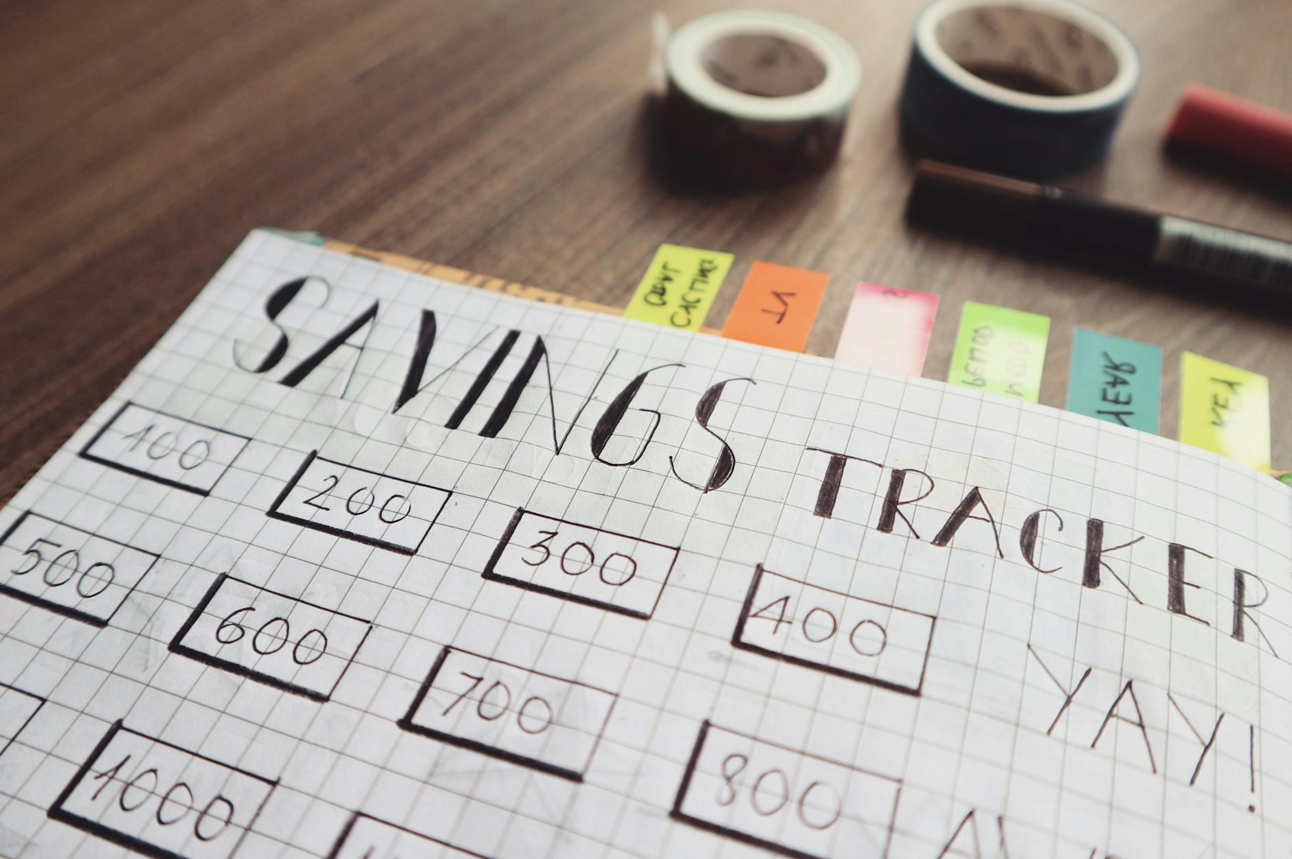 Setting Specific Savings Goals Habit