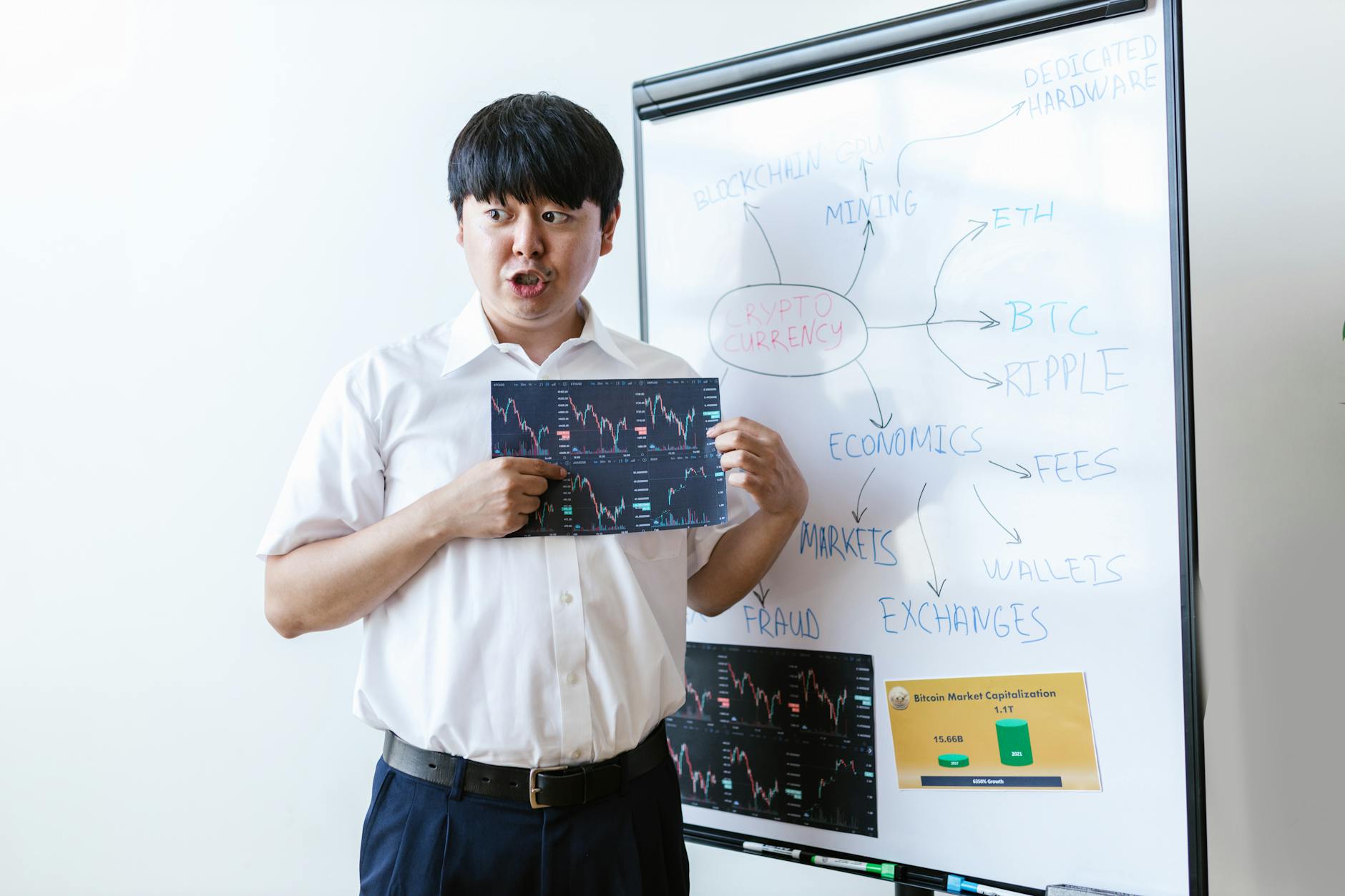 Open Finance Discussion