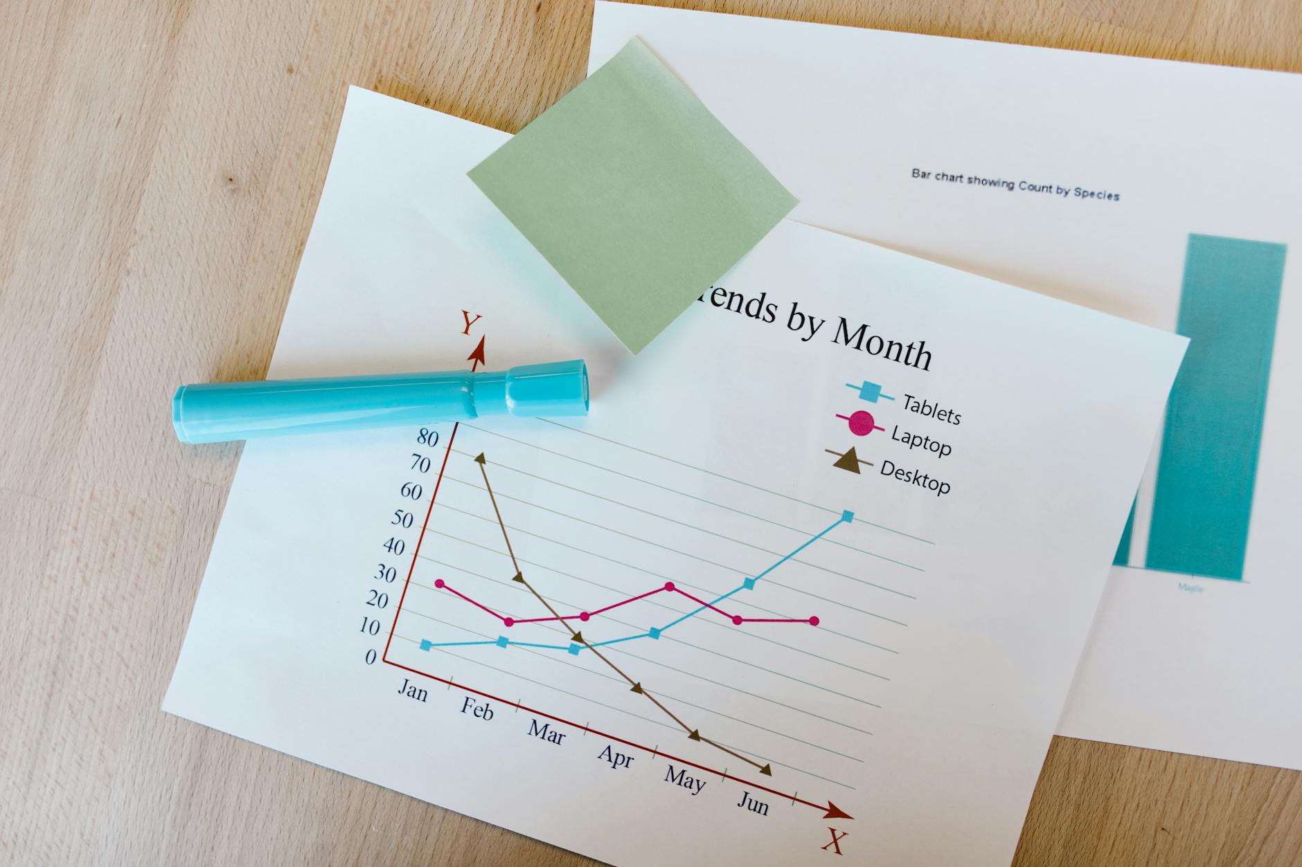 Salary Comparison Chart